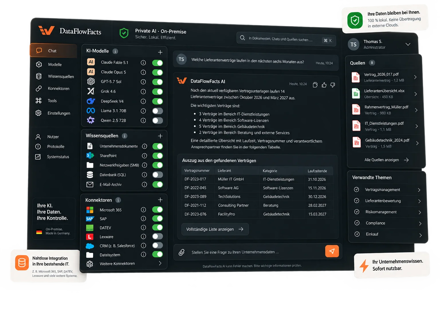 Oberfläche einer On-Premise-KI: Auswahl der Modelle, angebundene Wissensquellen und Konnektoren sowie eine Antwort mit Quellenangabe